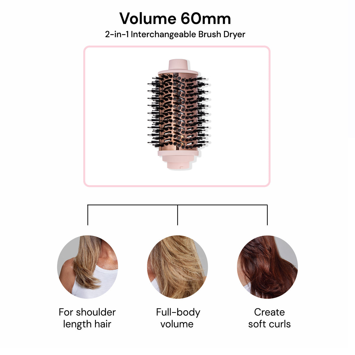 Multi-Volume Attachment